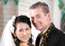 Successful Chinese Dating