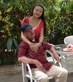 Successful Chinese Dating