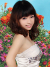 Most Gorgeous Women