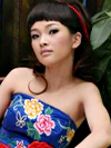 Most Gorgeous Women