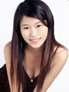 Most Gorgeous Women